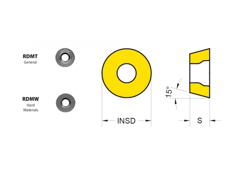 RDMT0803 Insert Аструм Групп Тула