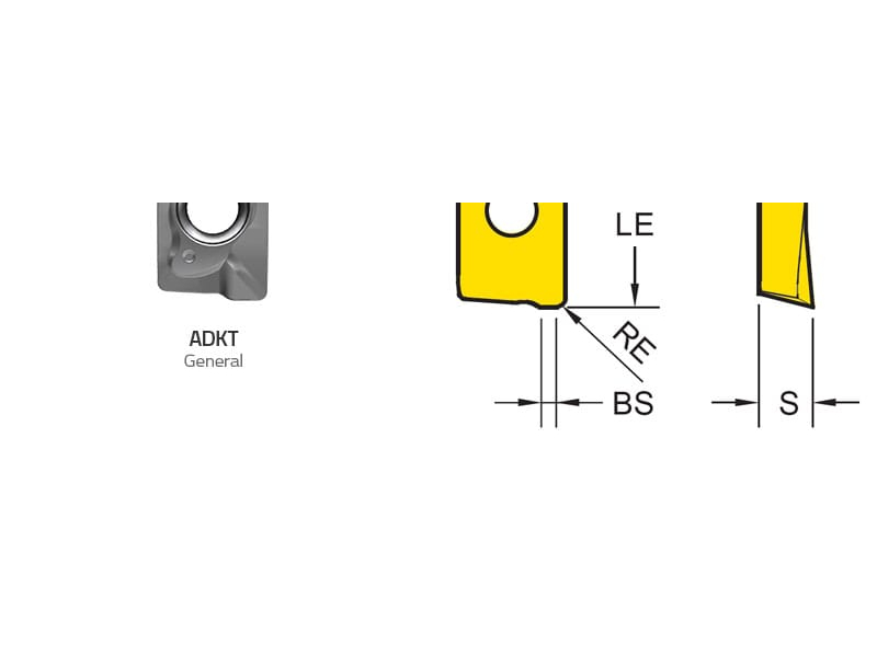 ADKT1505 Insert Аструм Групп Тула