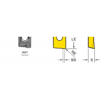 ADKT1505 Insert Аструм Групп Тула