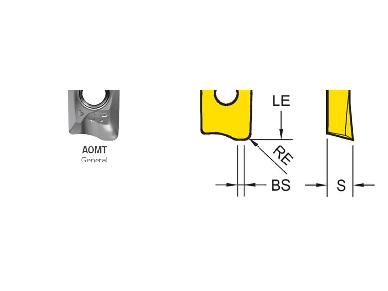 AOMT1236 Insert Аструм Групп Тула