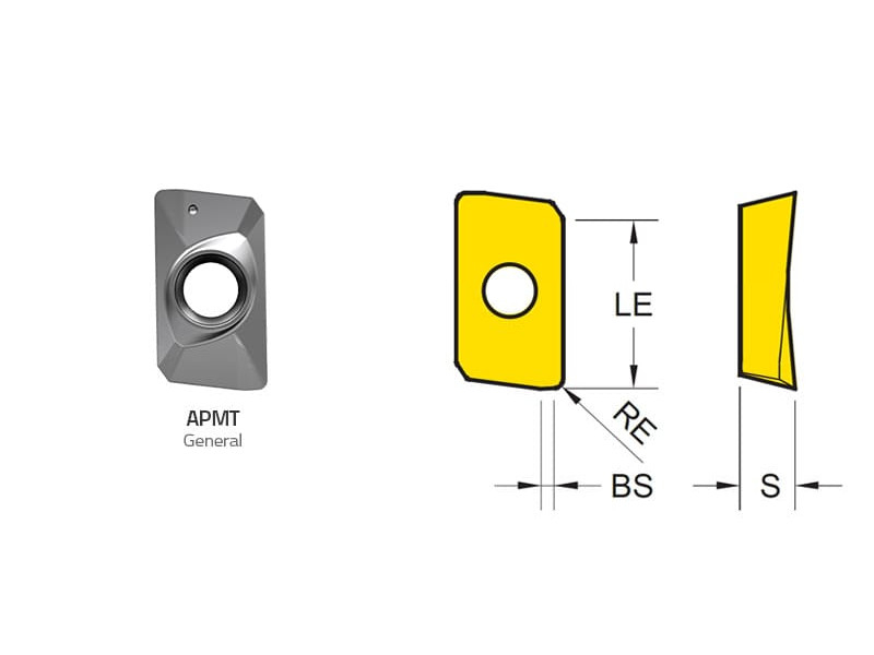 APMT1135 Insert Аструм Групп Тула