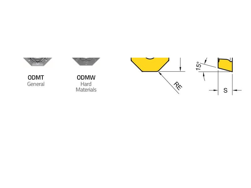 ODMT0605 Insert Аструм Групп Тула