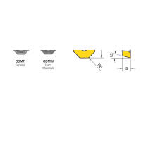 ODMT0605 Insert Аструм Групп Тула