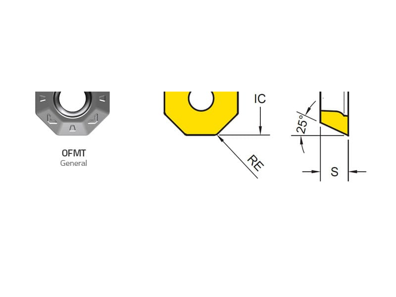 OFMT05T3 Insert Аструм Групп Тула