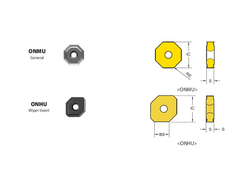 ONHU0806 Insert Аструм Групп Тула