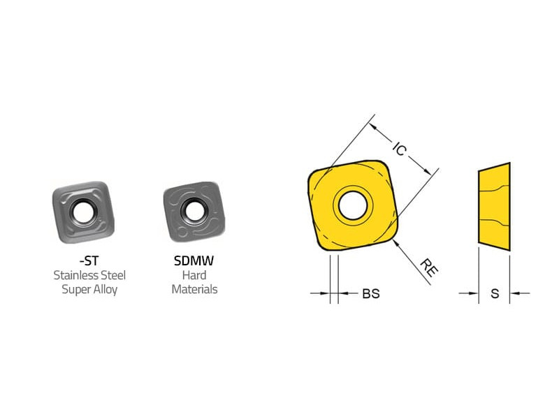 SDMW1204 Insert Аструм Групп Тула