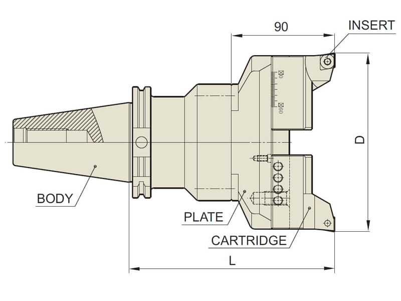 TWIN EDGE BORING BAR (BIG BORE) Аструм Групп Тула