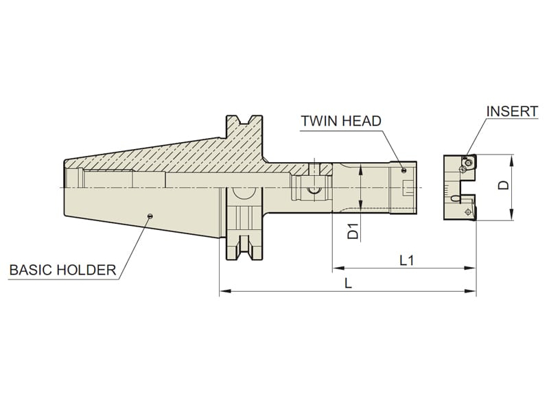 TWIN EDGE BORING BAR (SMALL BORE) Аструм Групп Тула