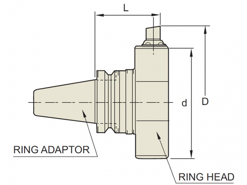 BIG SIZE MICRO CUT BORING BAR Аструм Групп Тула